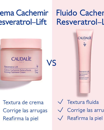 FLUIDO CACHEMIRE RESVERATROL