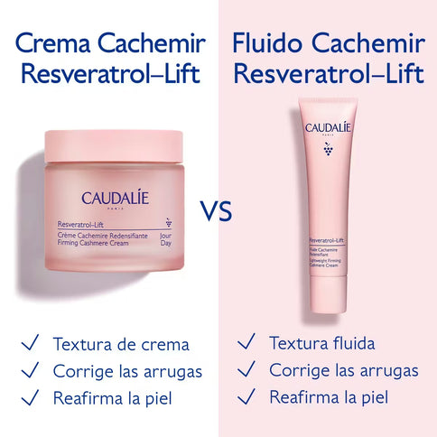 FLUIDO CACHEMIRE RESVERATROL