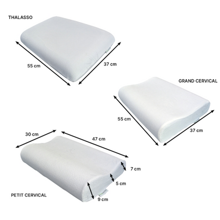 ALMOHADA CERVICAL